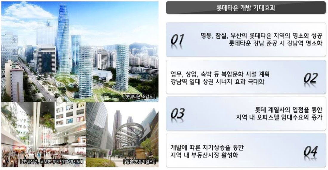 강남 루덴스 롯데타운