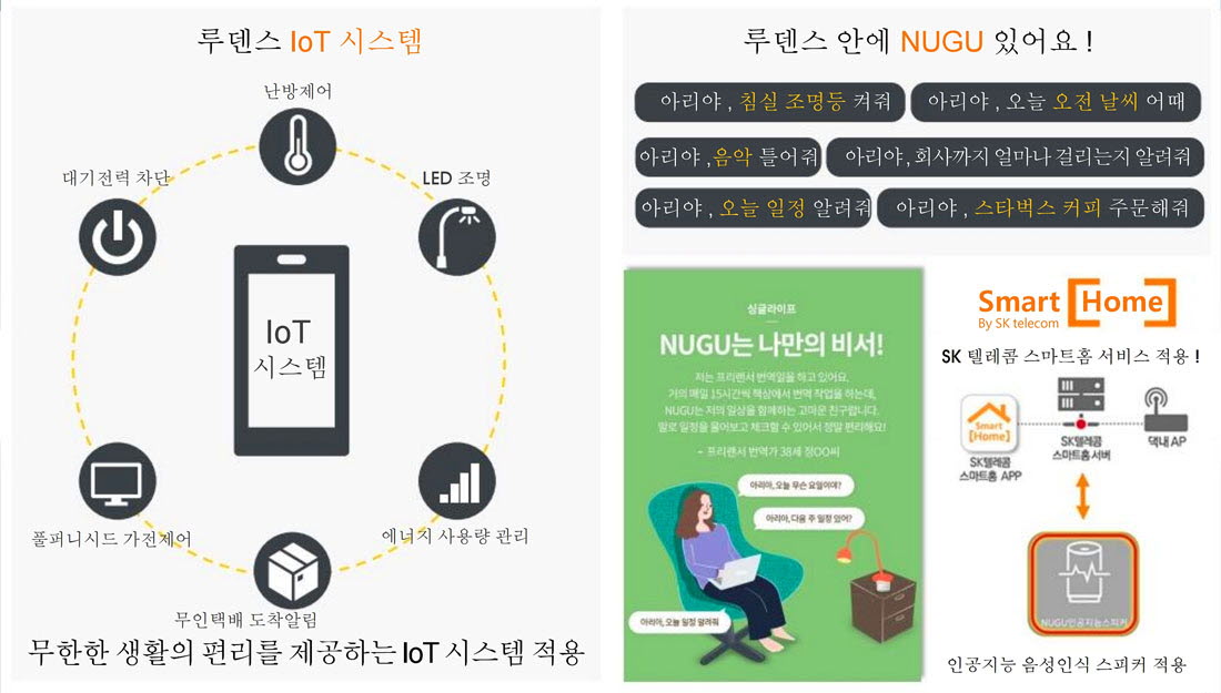 강남 루덴스 인공지능